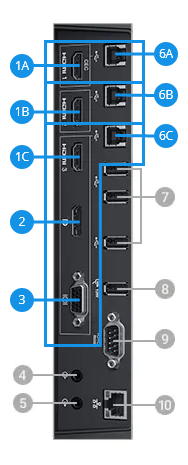 dell c7520qt touch screen not working