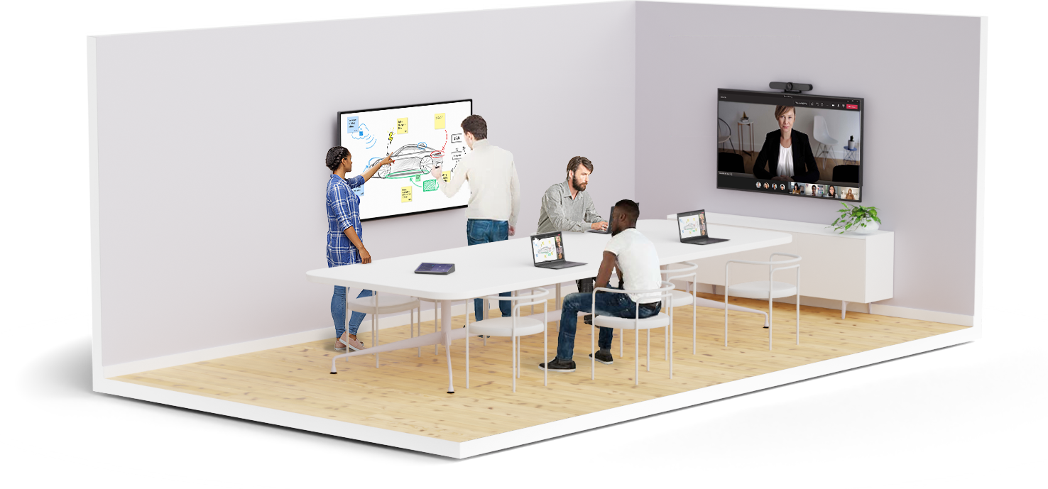 Screen setup whiteboard companion vs single screen